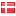 svineproduktion.dk hosted country